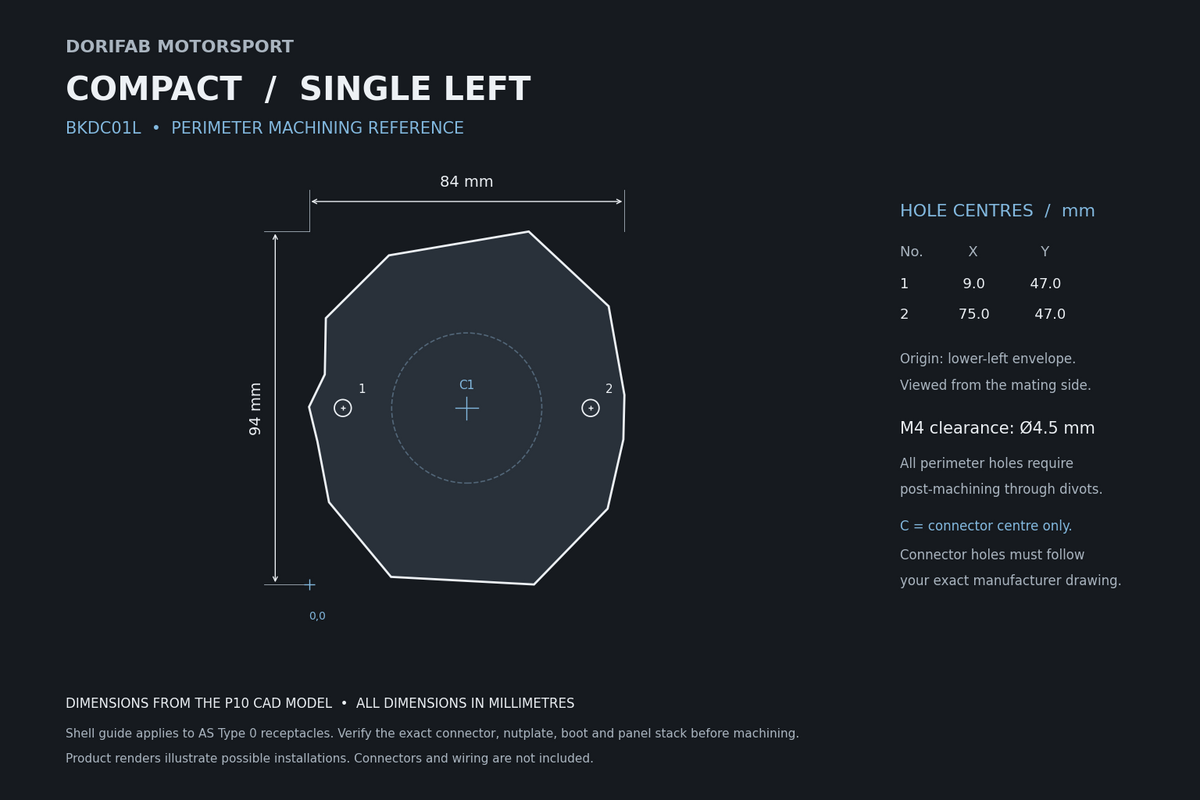 Dorifab Compact Single Left BKDC01L mounting hole spacing, 84 by 94 mm. CAD size and post-machining guide.