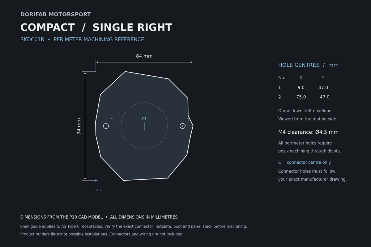 Dorifab Compact Single Right BKDC01R mounting hole spacing, 84 by 94 mm. CAD size and post-machining guide.