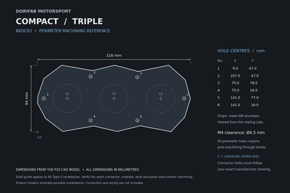 Dorifab Compact Triple BKDC03 mounting hole spacing, 216 by 94 mm. CAD size and post-machining guide.