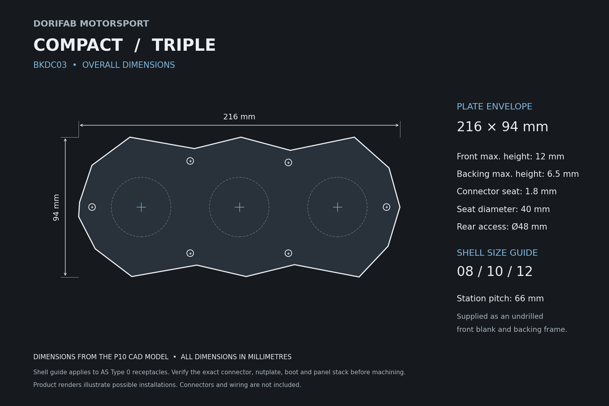 Dorifab Compact Triple BKDC03 overall dimensions, 216 by 94 mm. CAD size and post-machining guide.