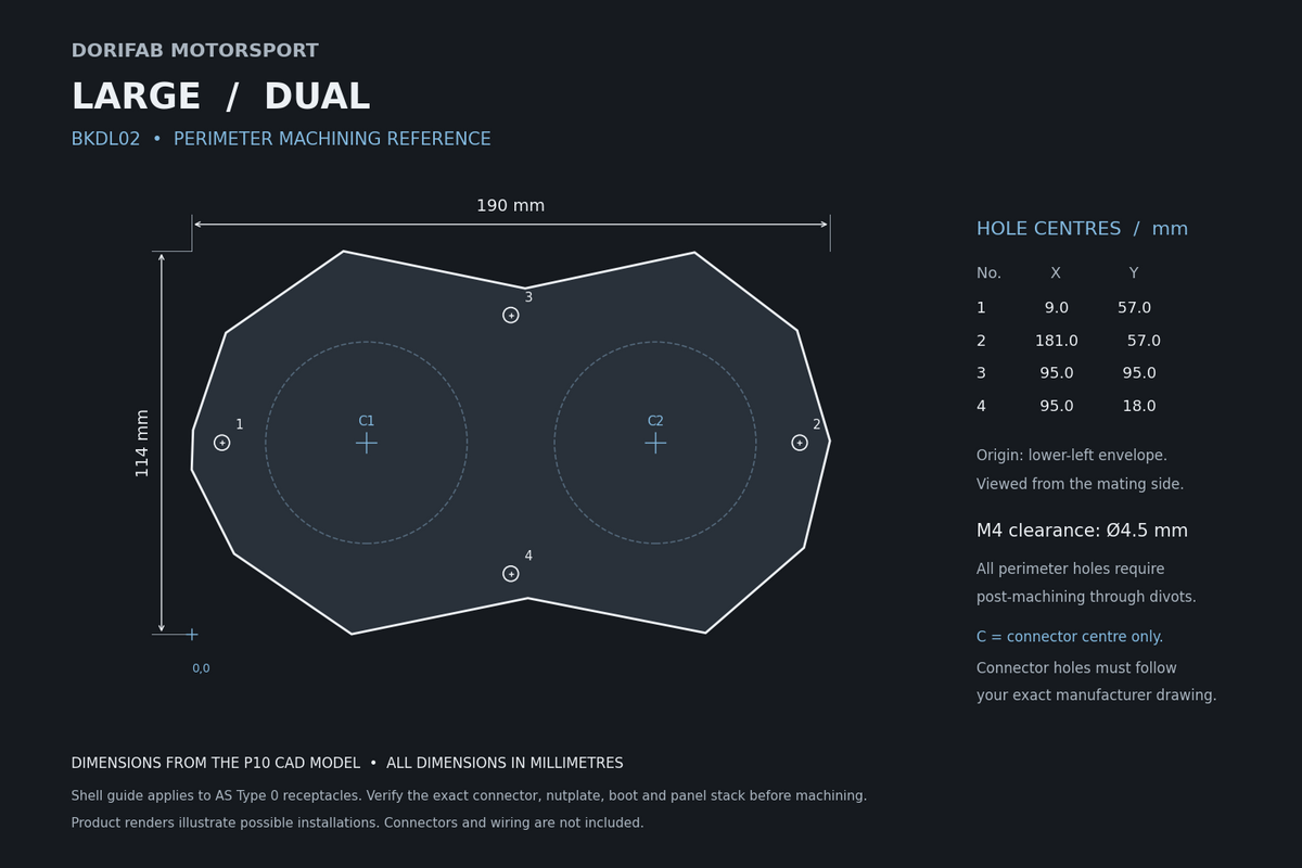 Dorifab Large Dual BKDL02 mounting hole spacing, 190 by 114 mm. CAD size and post-machining guide.