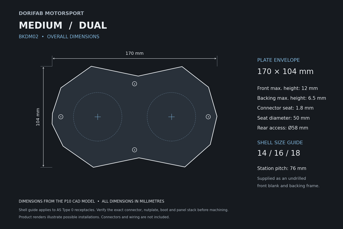 Dorifab Medium Dual BKDM02 overall dimensions, 170 by 104 mm. CAD size and post-machining guide.