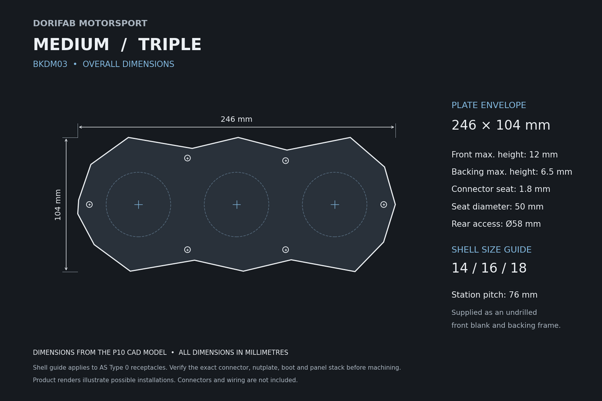Dorifab Medium Triple BKDM03 overall dimensions, 246 by 104 mm. CAD size and post-machining guide.